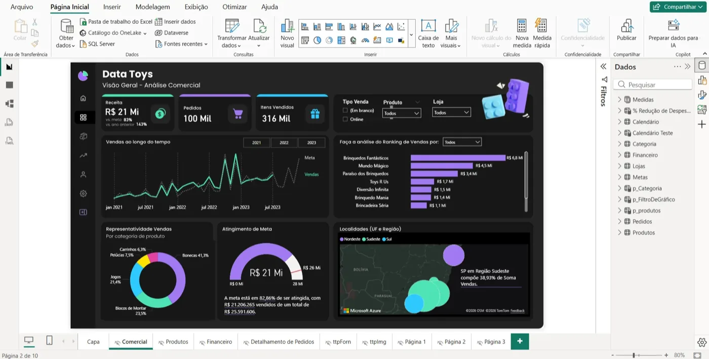 Relatório Data Toys aberto no Power BI Desktop, com cartões de receita, ranking de vendas, mapa e painel de dados à direita