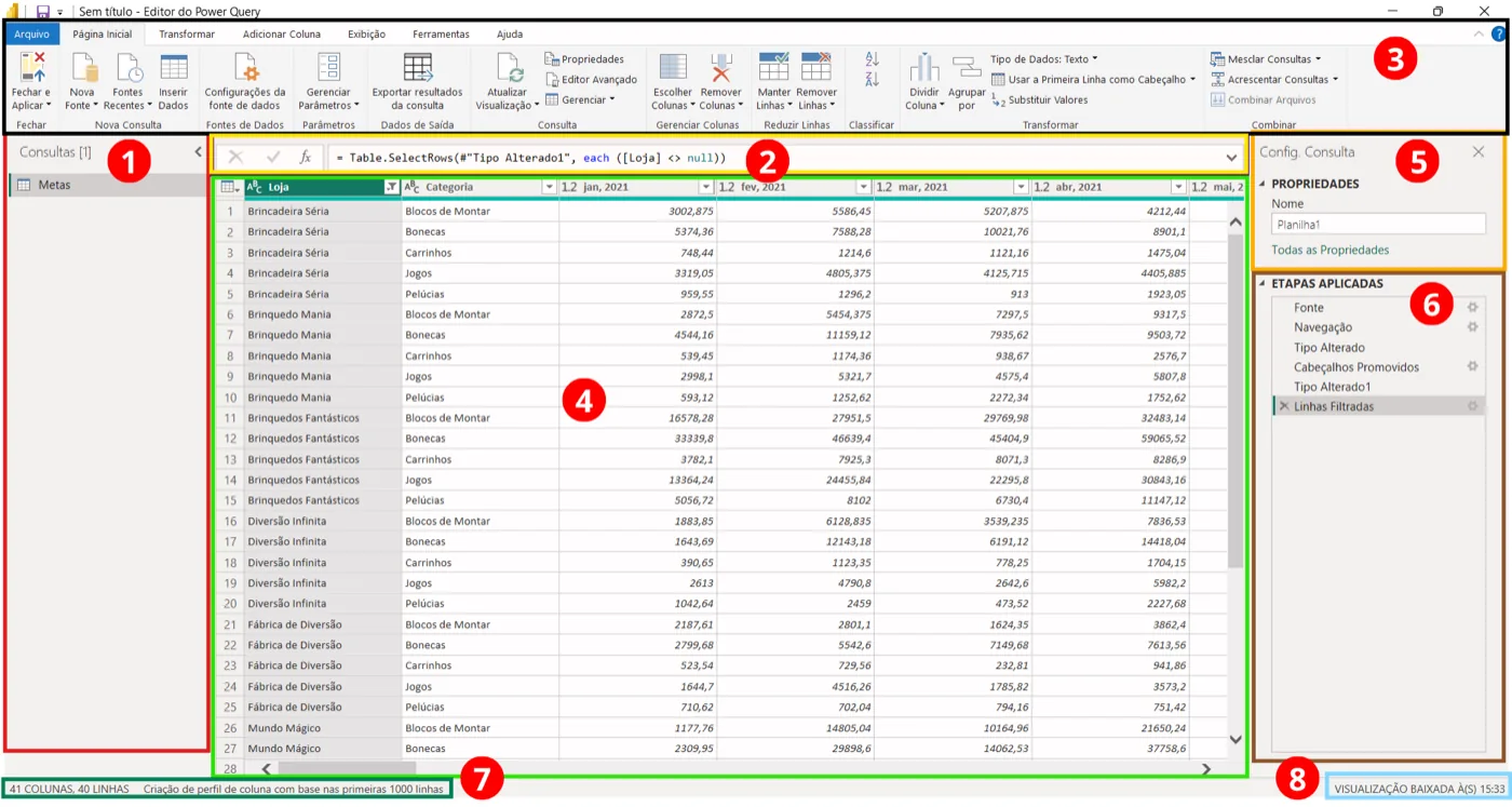 Editor do Power Query com oito áreas numeradas: consultas, barra de fórmulas, faixa de opções, dados, painéis e status