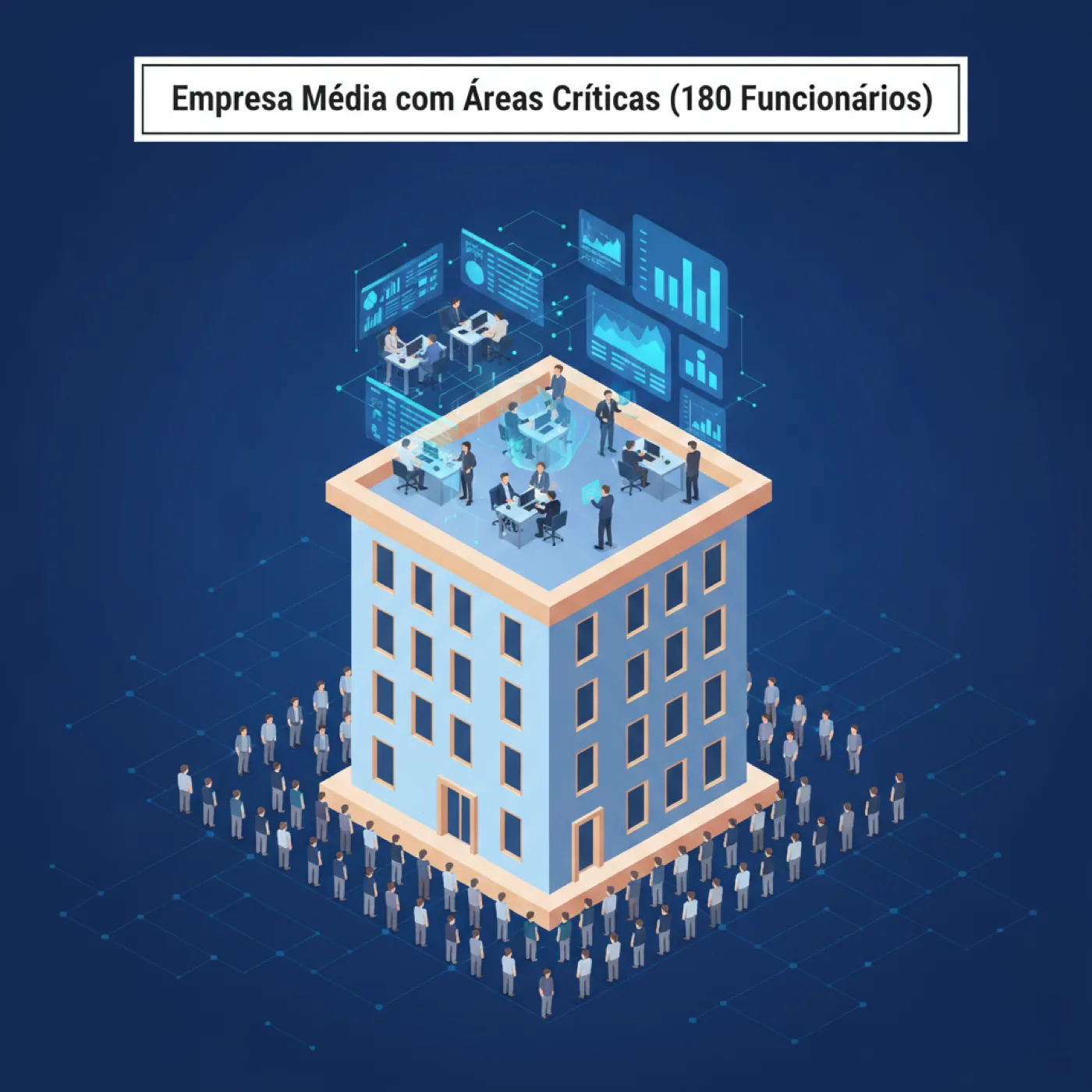 Prédio da empresa média de 180 funcionários, com equipes e painéis de dados no topo e demais colaboradores ao redor